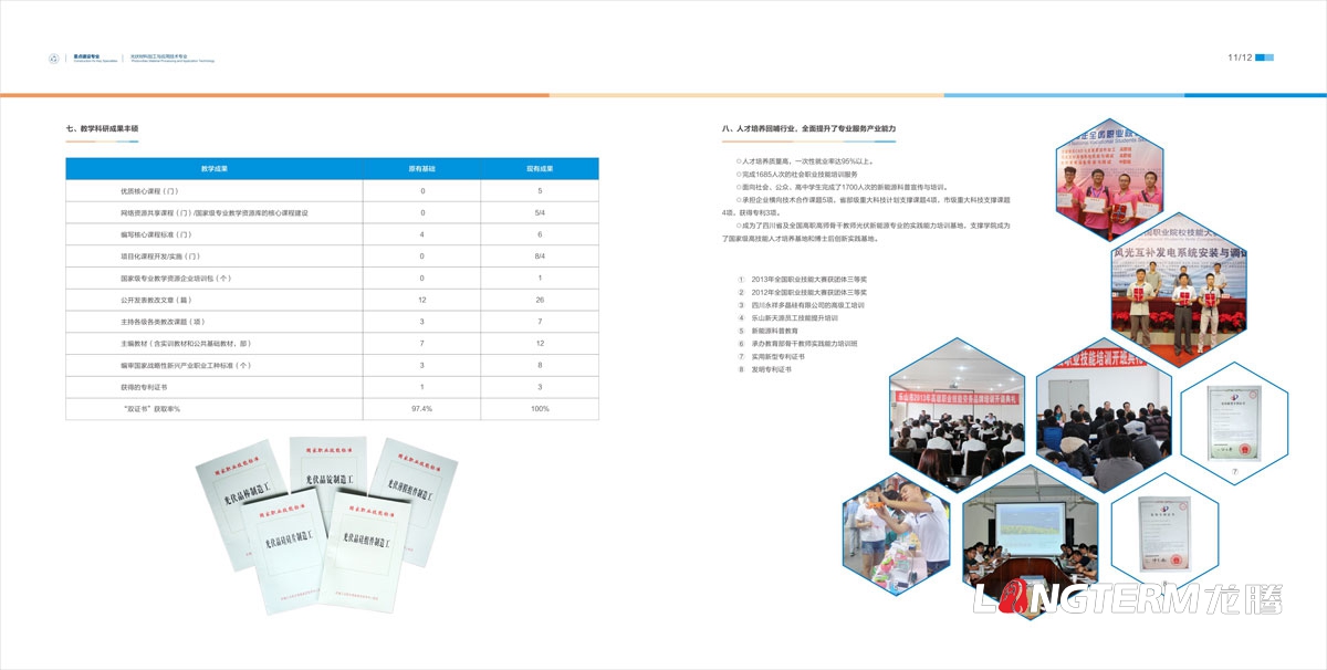 乐山职业手艺学院画册设计|省级树模性高等职业院校建设项目建设效果汇编质料|学校重点专业综合建设展示