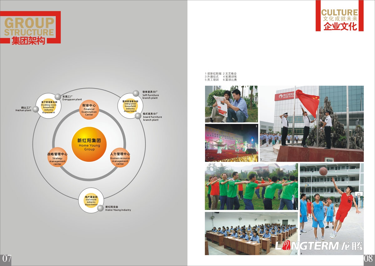新红阳实业家具集团形象宣传画册设计|整体家居事业制造中心工厂宣传册设计|制造基地多元化生长画册设计