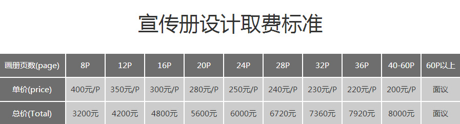 成都状师事务所画册设计公司 |会计事务所宣传手册设计几多钱1页？事务所形象纪念画册设计