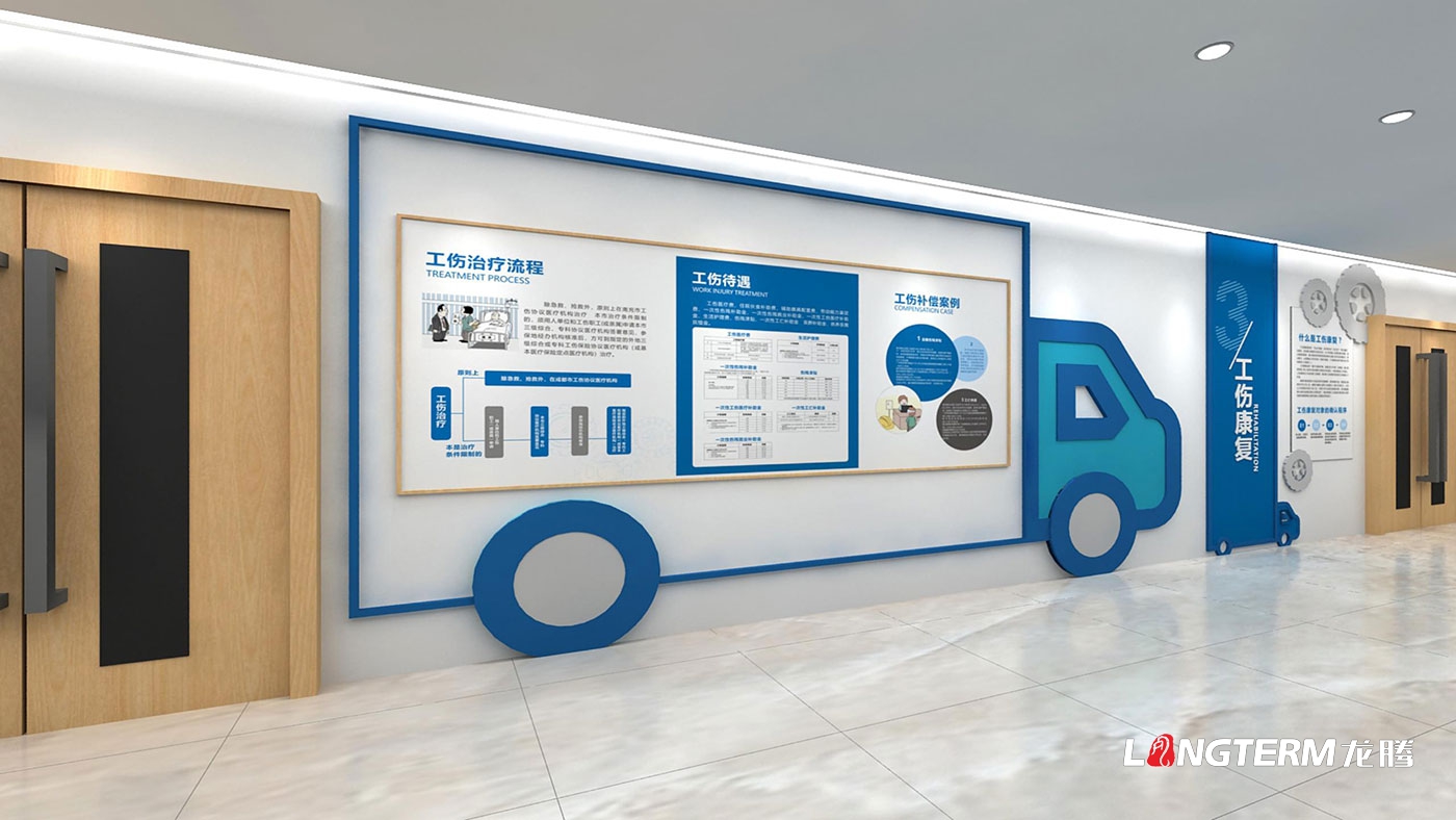 南充祥瑞四川商用车有限公司工伤预防文化墙设计计划